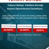 Trabzon üniversitesi