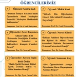 Fakültemizden TÜBİTAK 2209-A Başarısı
